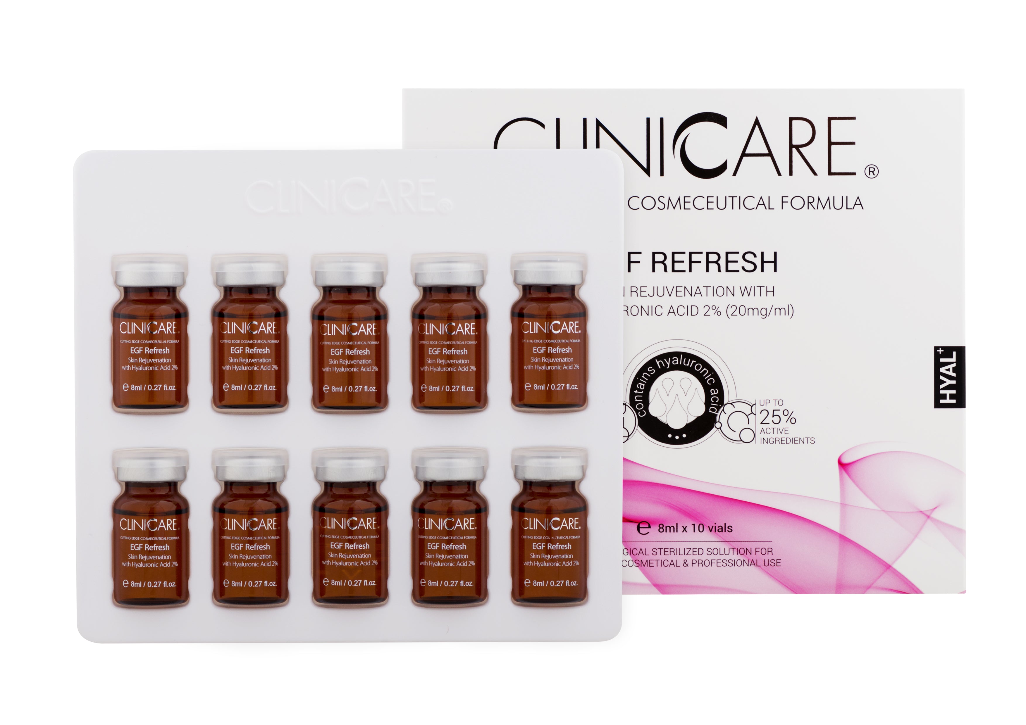 EGF REFRESH Vials and Box - CLINICCARE USA