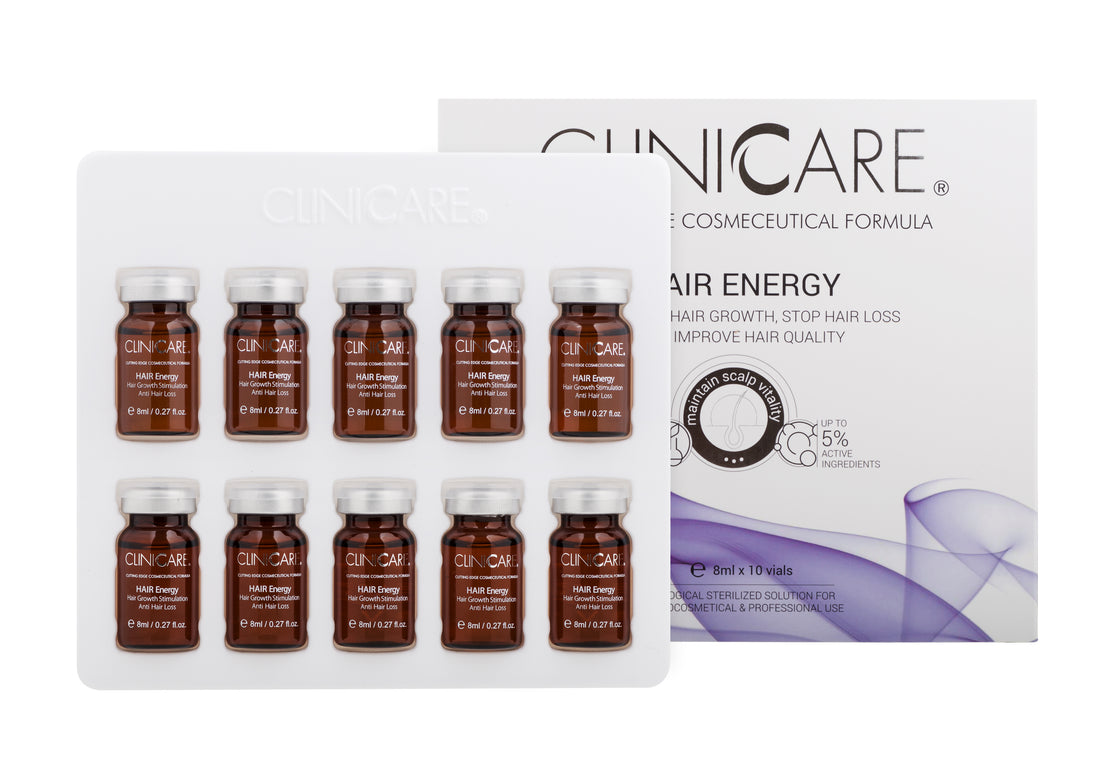 HAIR ENERGY VIAL and BOX - CLINICCARE USA