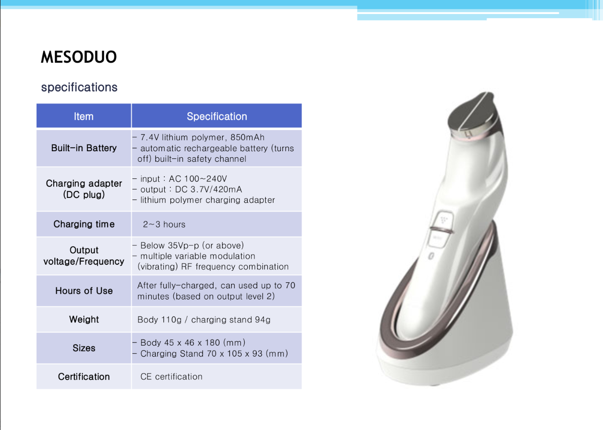 MESODUO specifications