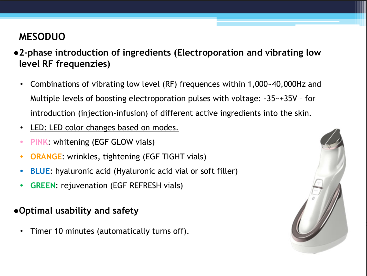 MESODUO 2-phase introduction of ingredients